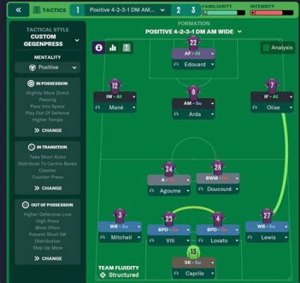 Football Manager 2023: Ein Meisterwerk des Taktikfußballs und der virtuellen Spielerkarriere!